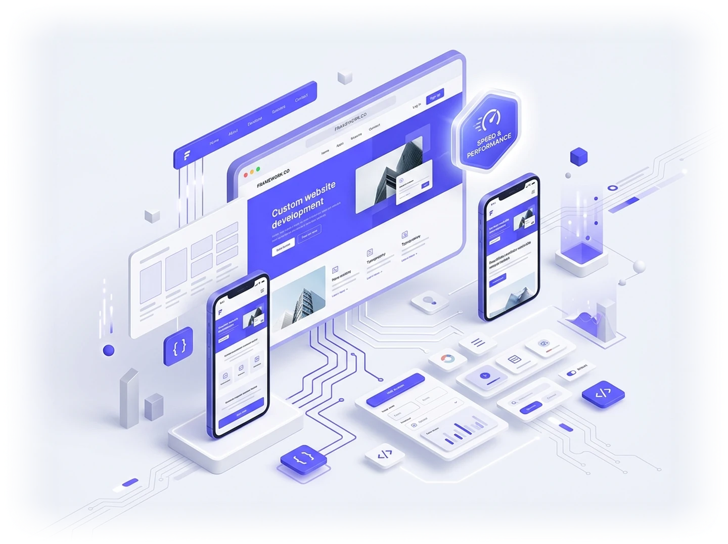 Custom website development illustration showcasing responsive desktop browser and mobile devices with performance and UI architecture